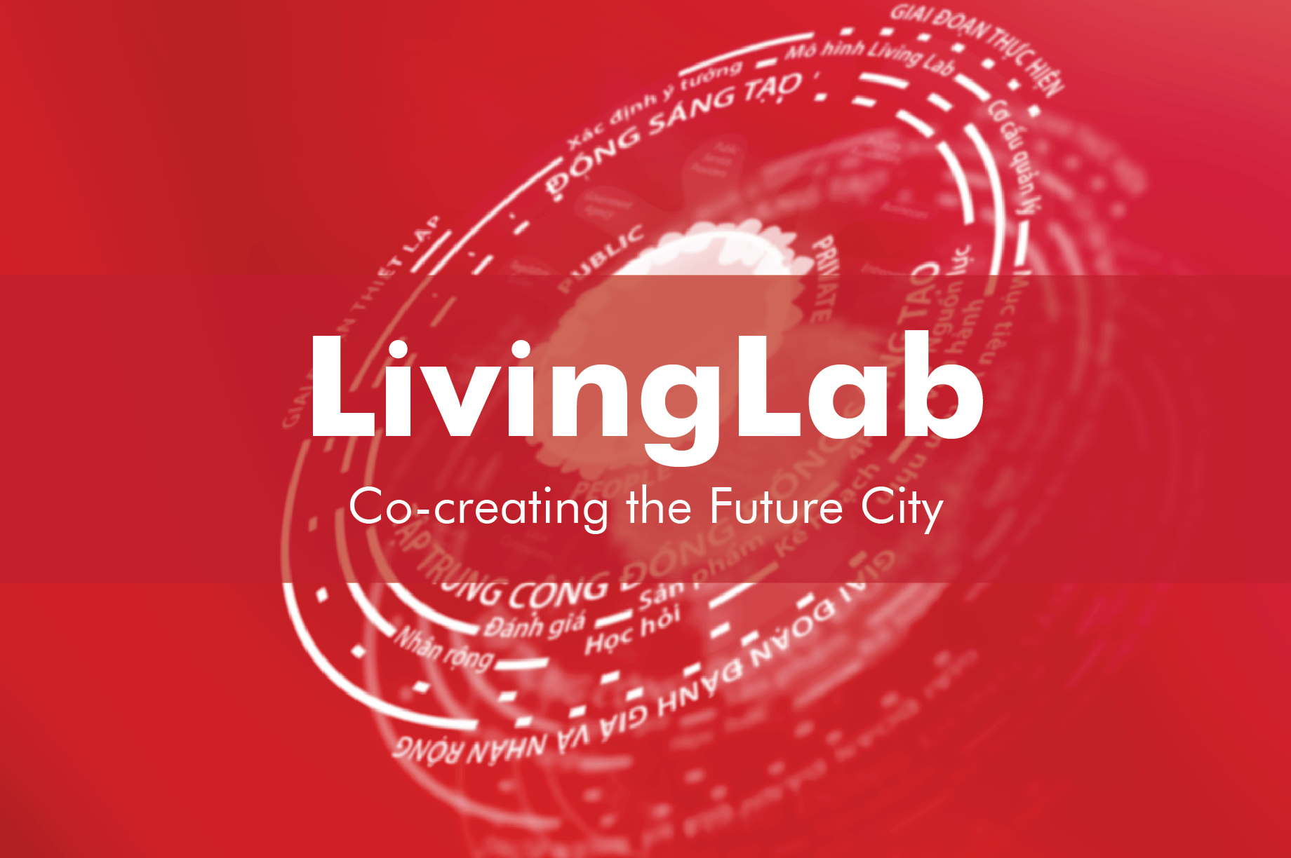 livinglab