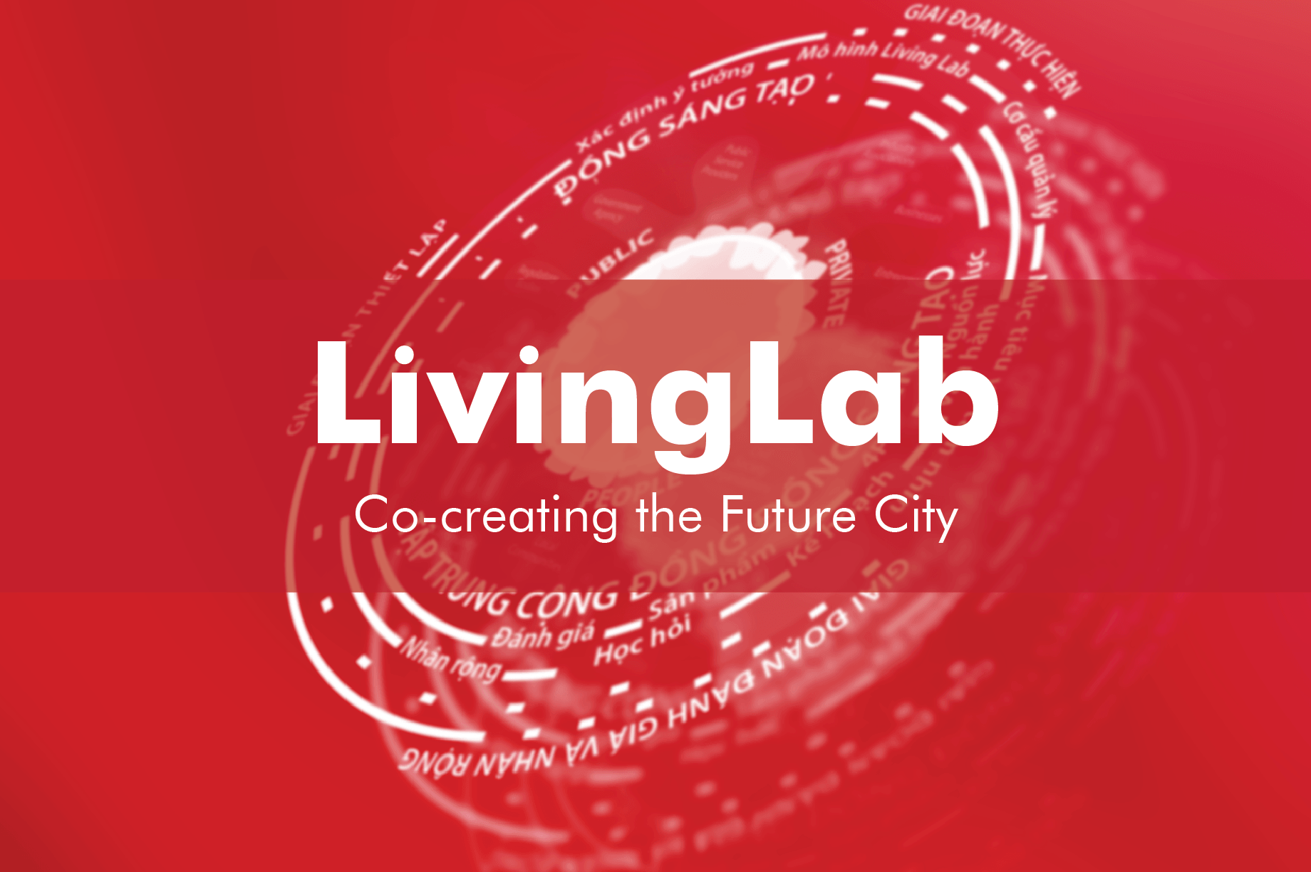 Phòng thí nghiệm đô thị và phương pháp đồng sáng tạo, ứng dụng trong các dự án TPTM