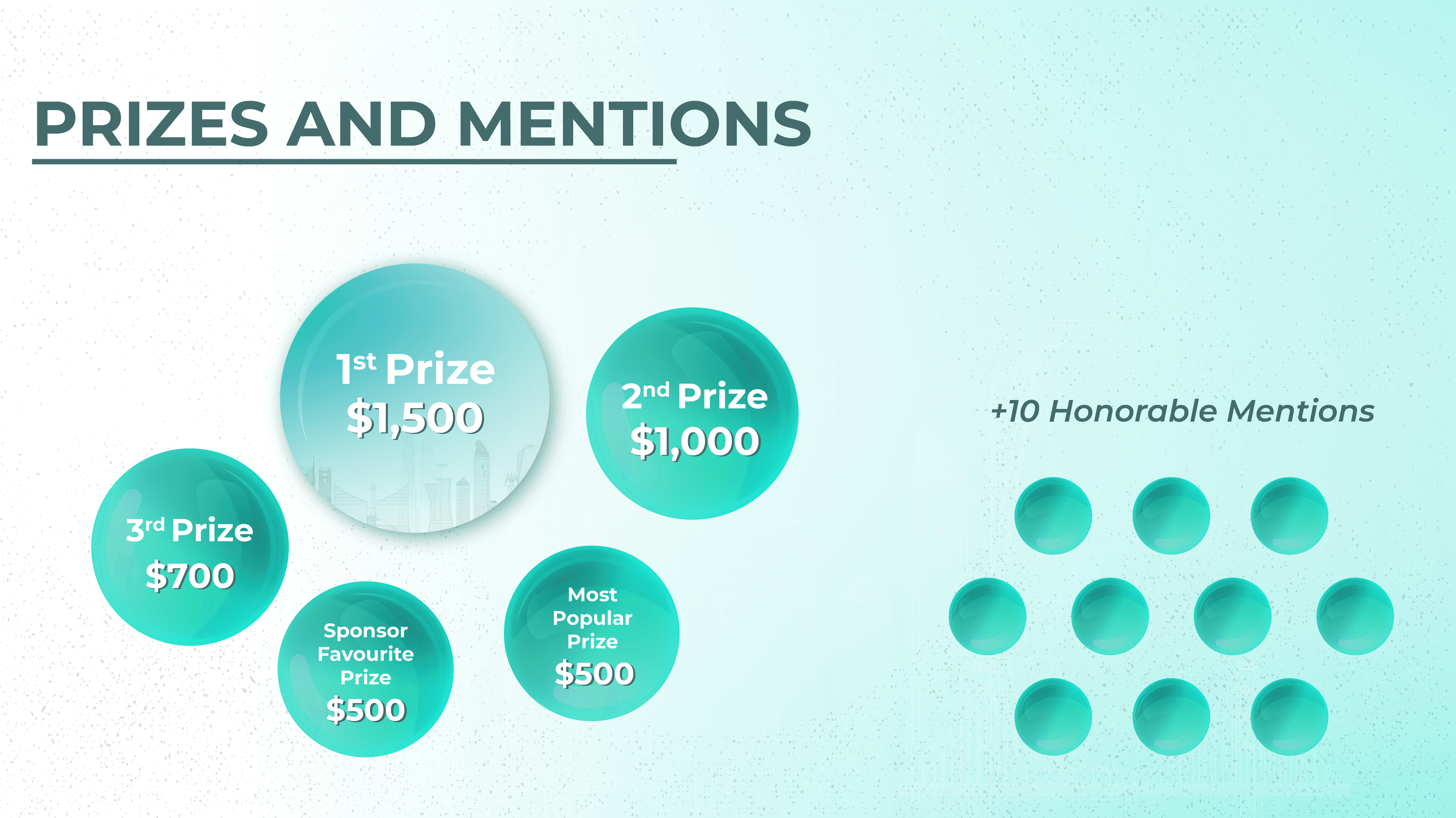 prizes