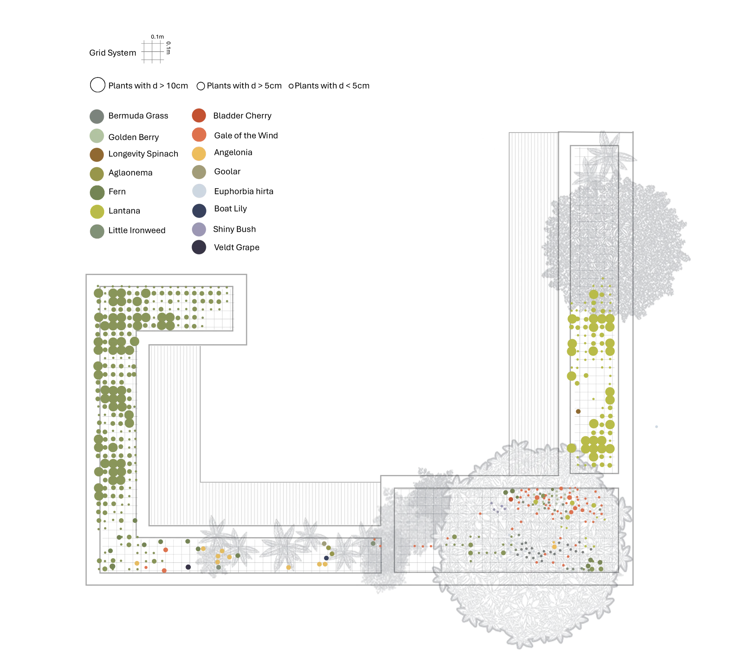 Strata Garden — April 2026 monitoring