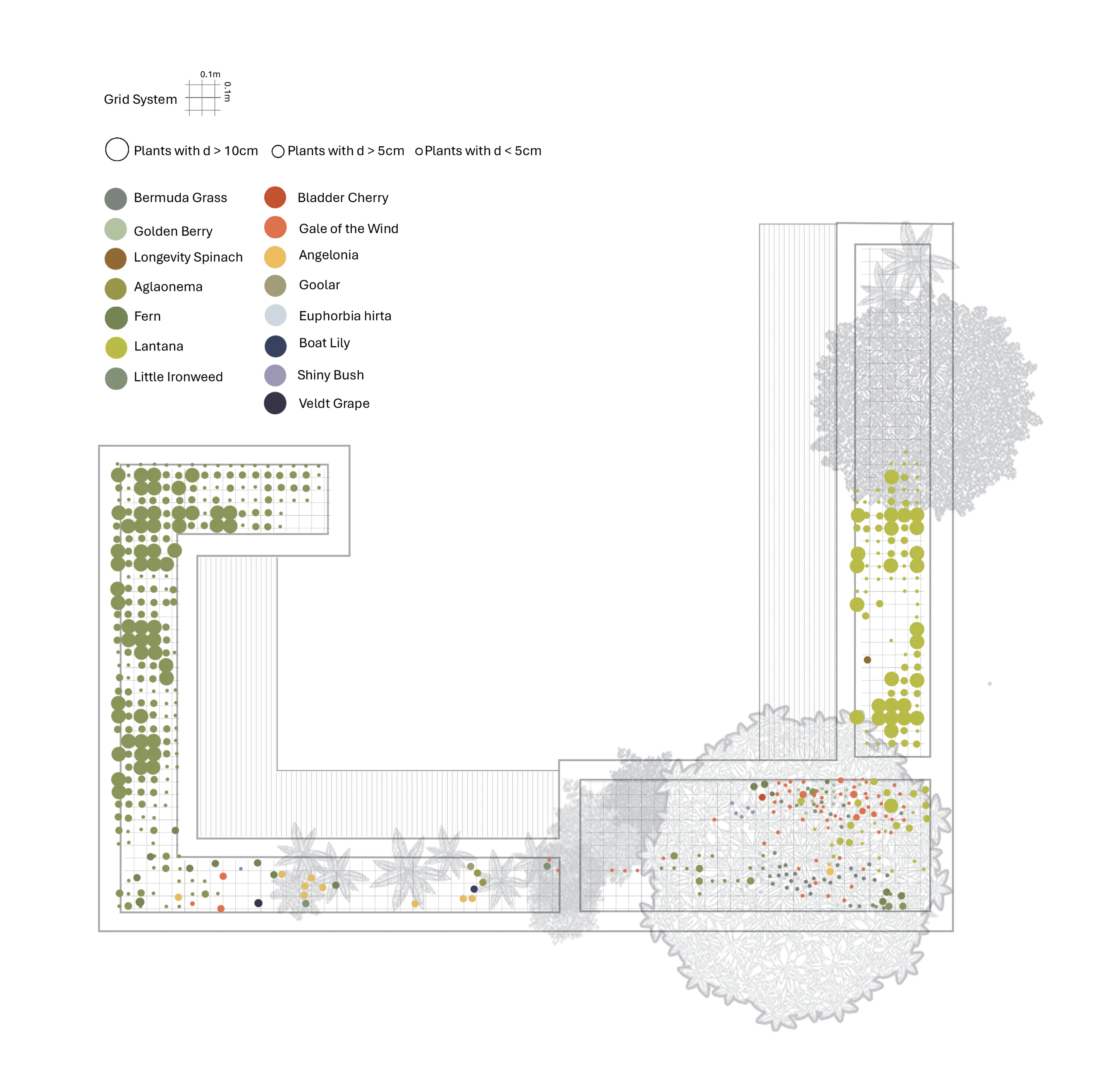 Strata Garden — May 2026 monitoring
