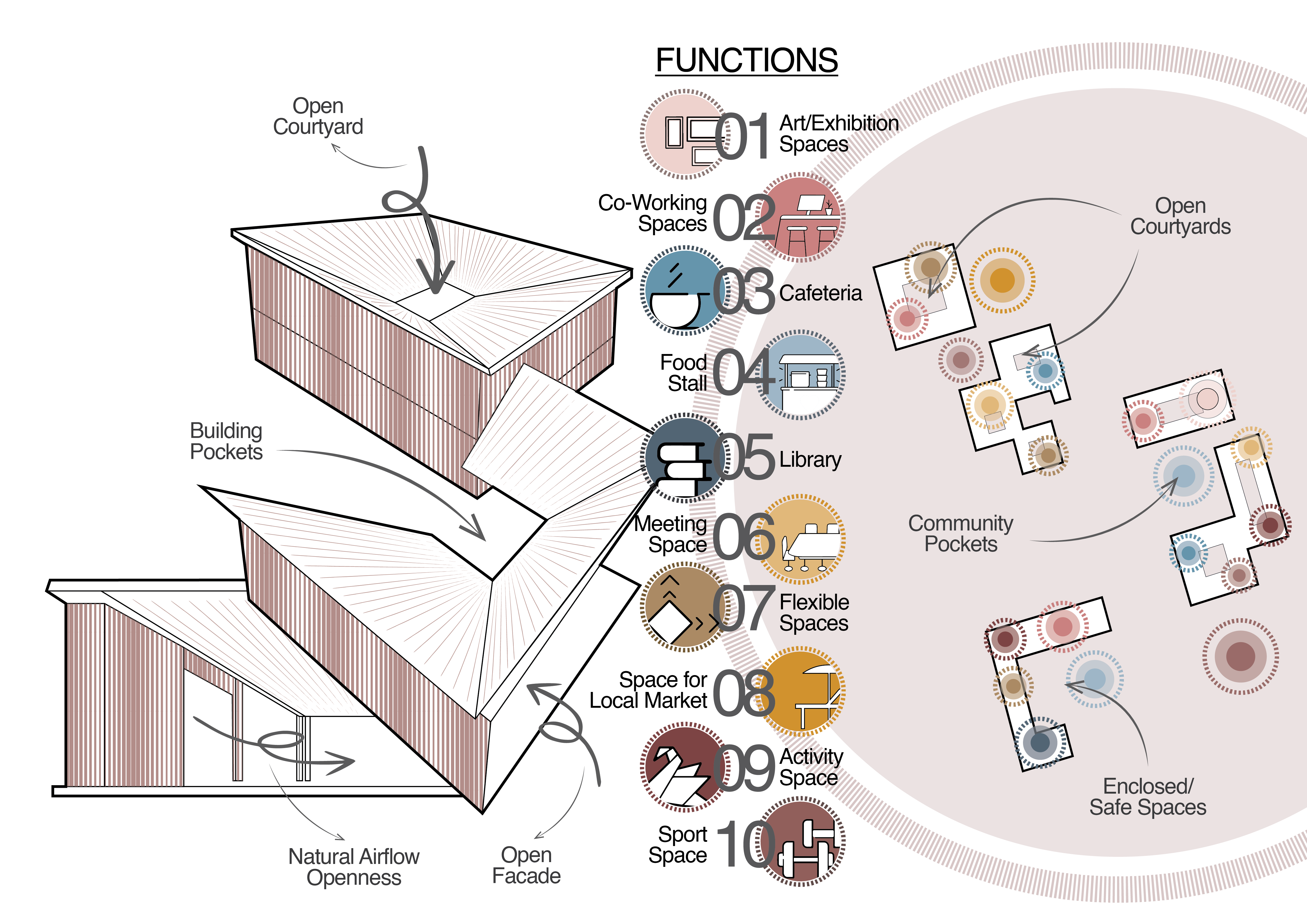 https://iscm.ueh.edu.vn/public/static/images/studiolab/collaboration/thanhda/floodsmart/Picture4_team3.png